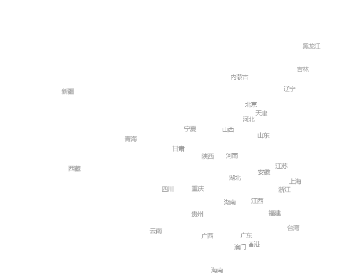 南宫28全球项目分布